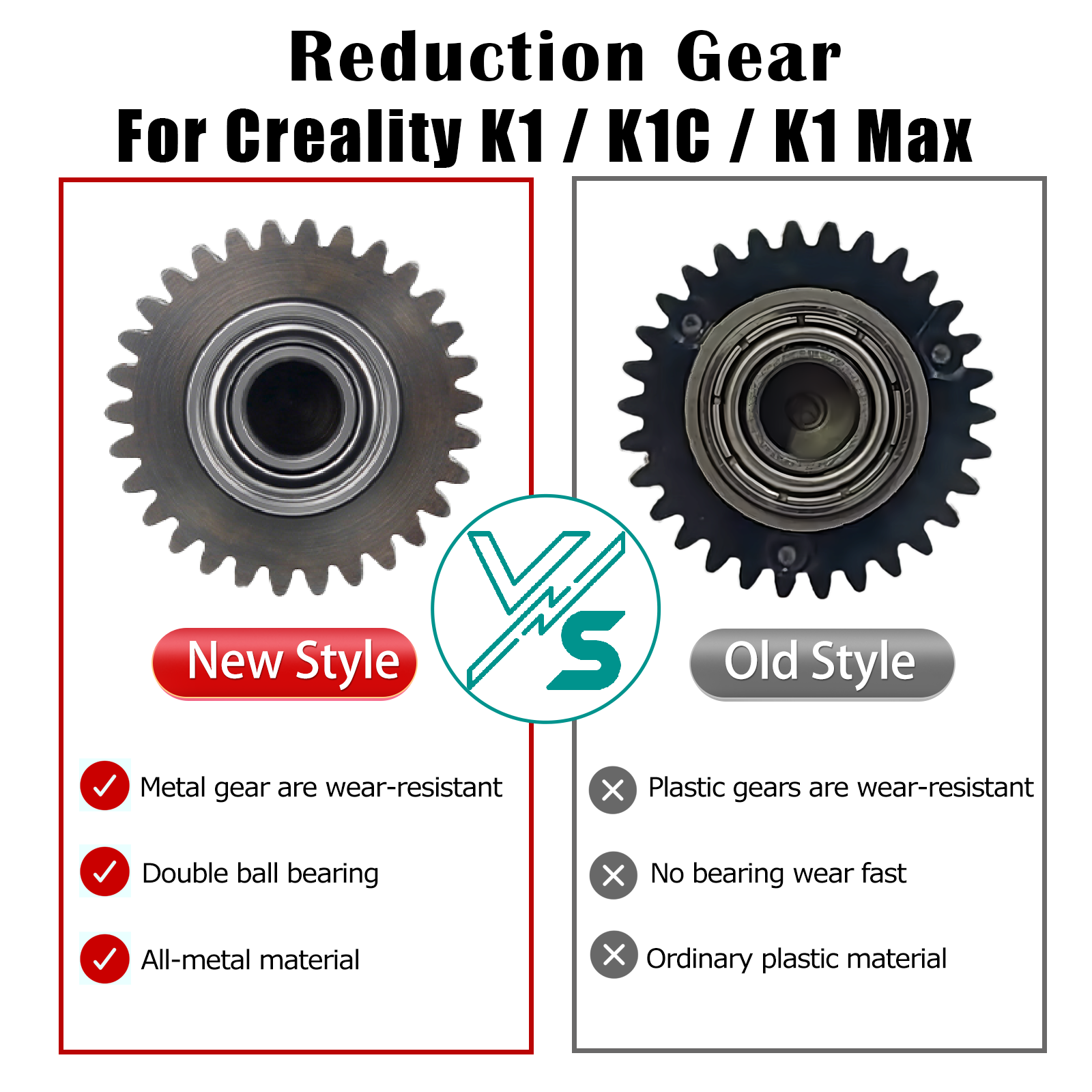 3D Printing Gears - Yeni Dişli Creality K1 K1C K1