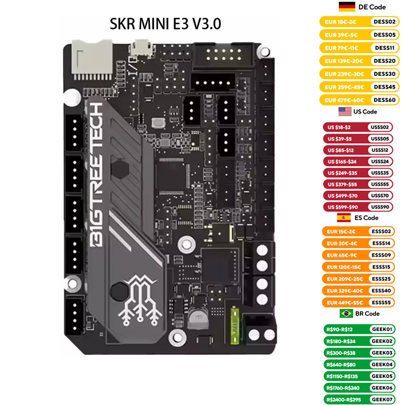 3D Printer Power Supply - BIGTREETECH SKR MINI E3 V3.0 3D