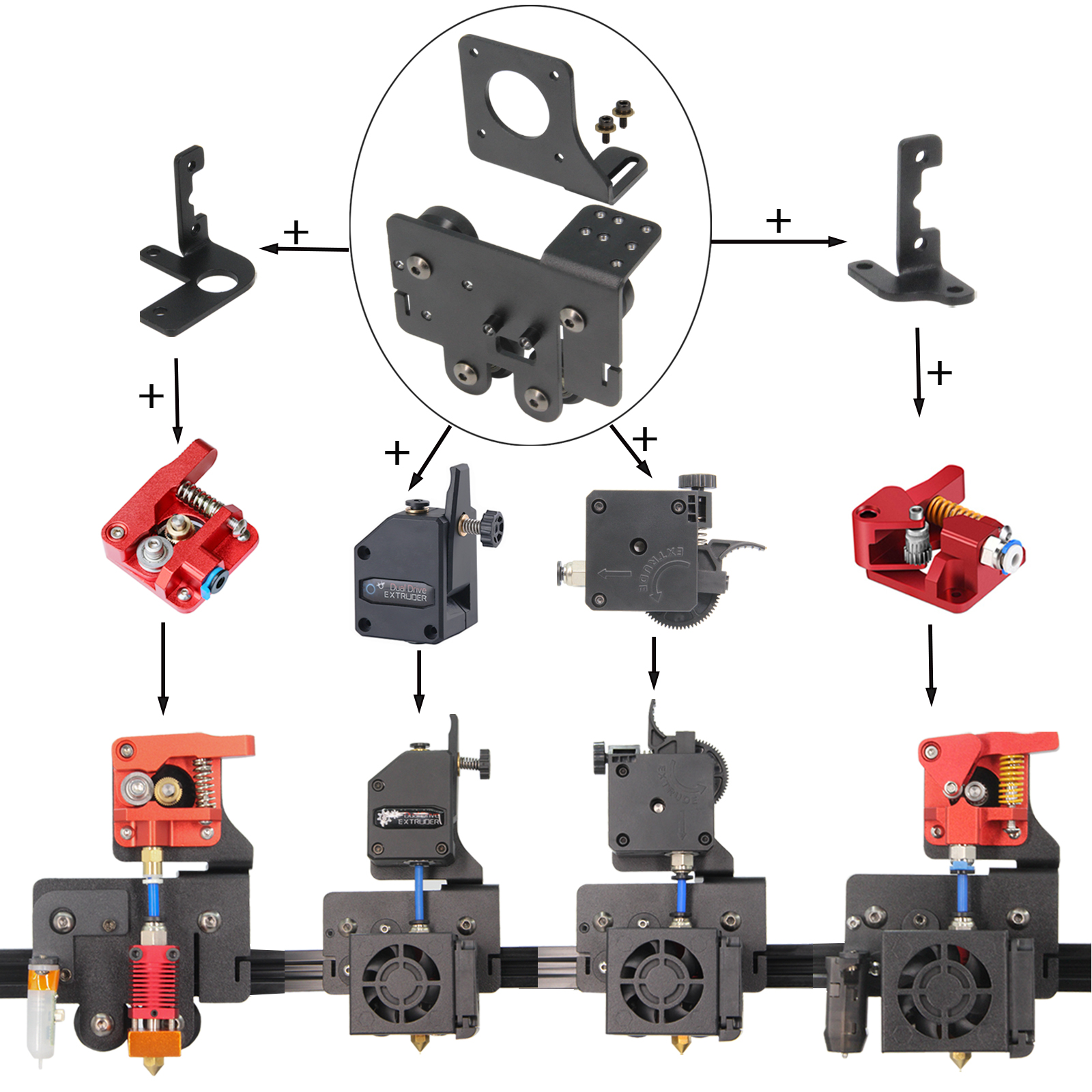 Ender5 pro doğrudan sürücü yük - Petg Filament incelemesi ve fiyatı