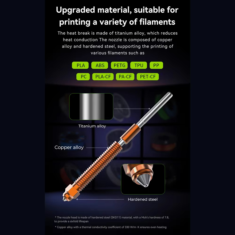 Creality K2/K2 Plus/K2Pro için - Nozzle 0.4Mm Hardened incelemesi ve fiyatı