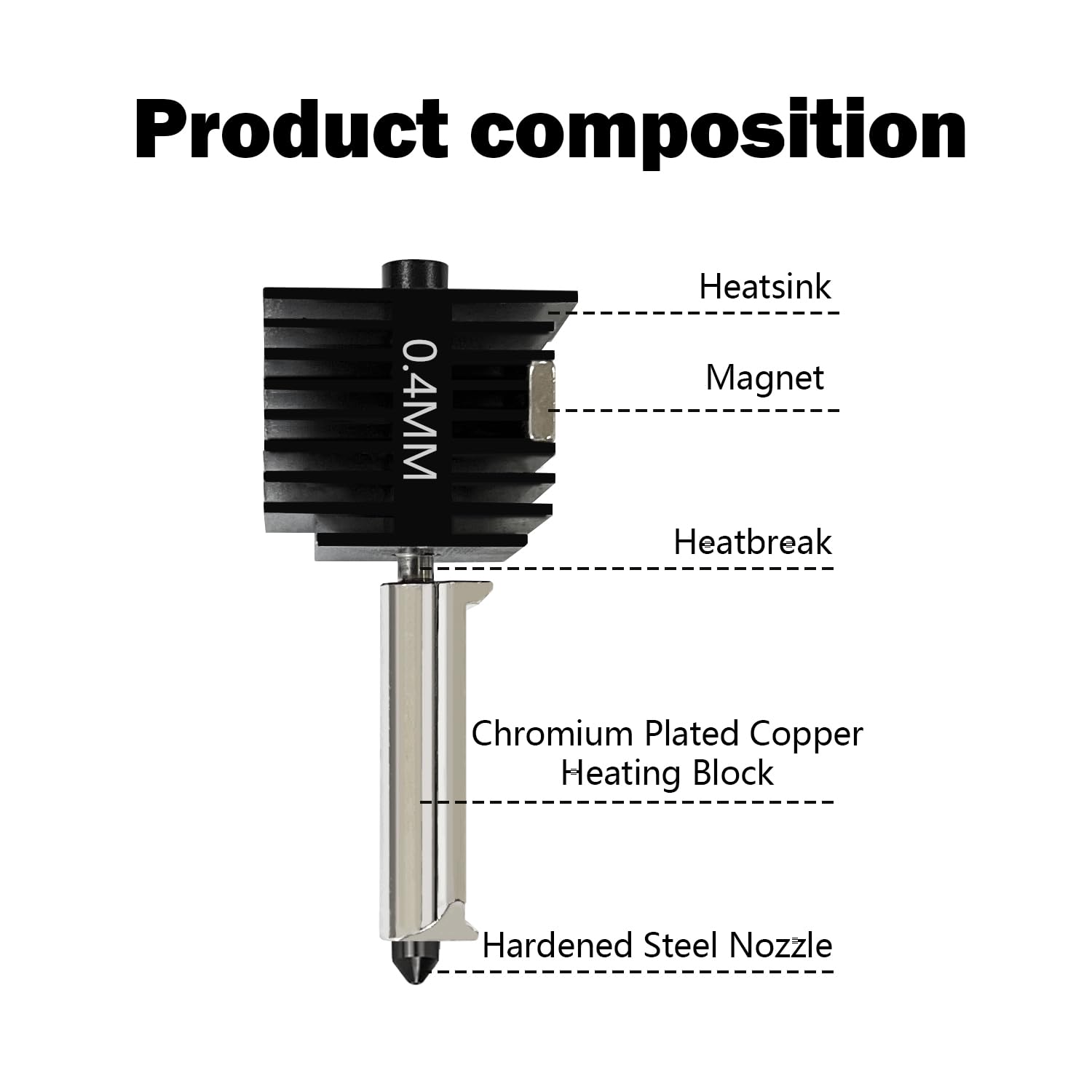 4'lü Paket A1 Mini/A1 Hotend B - Nozzle 0.4Mm Hardened incelemesi ve fiyatı