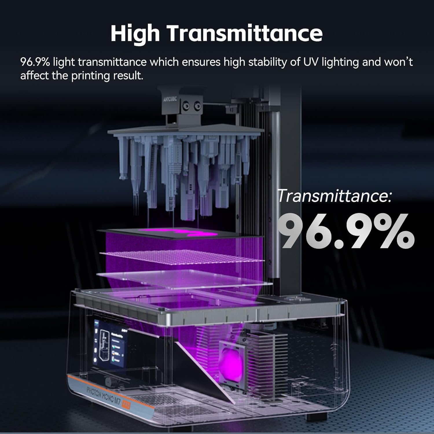 Vonxion 5 Adet Çizilmeye Karşı - 3D Printing House Machine incelemesi ve fiyatı