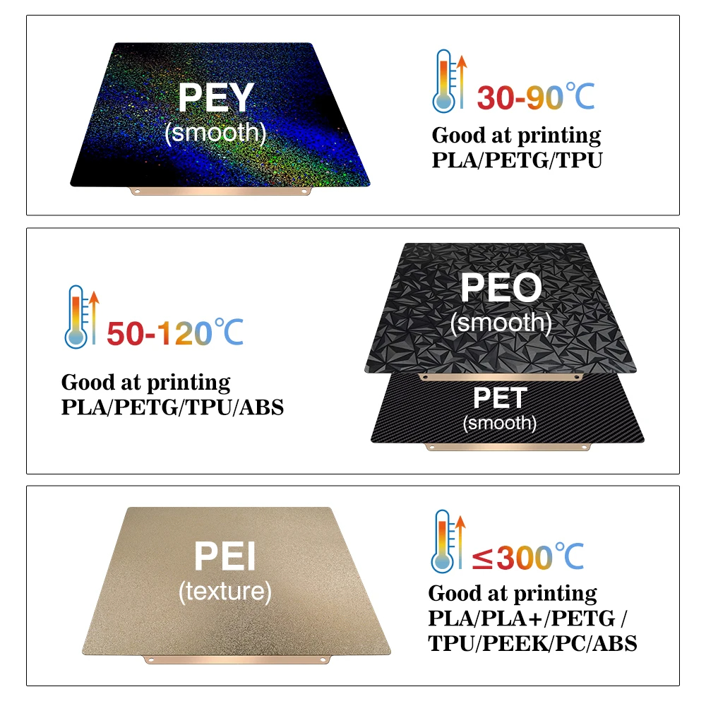 Bambu Lab Build Plate X1C P2S  - Pei Sheet incelemesi ve fiyatı