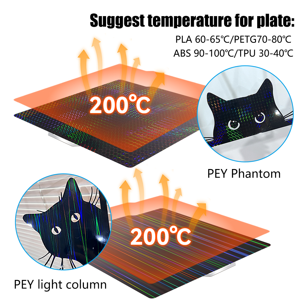 235x235mm PEI PEO PET PEY Yay  - Pei Sheet incelemesi ve fiyatı