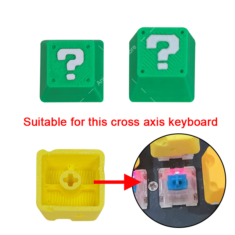 Karikatür Soru İşareti Peynir  - 3D Printing Question incelemesi ve fiyatı