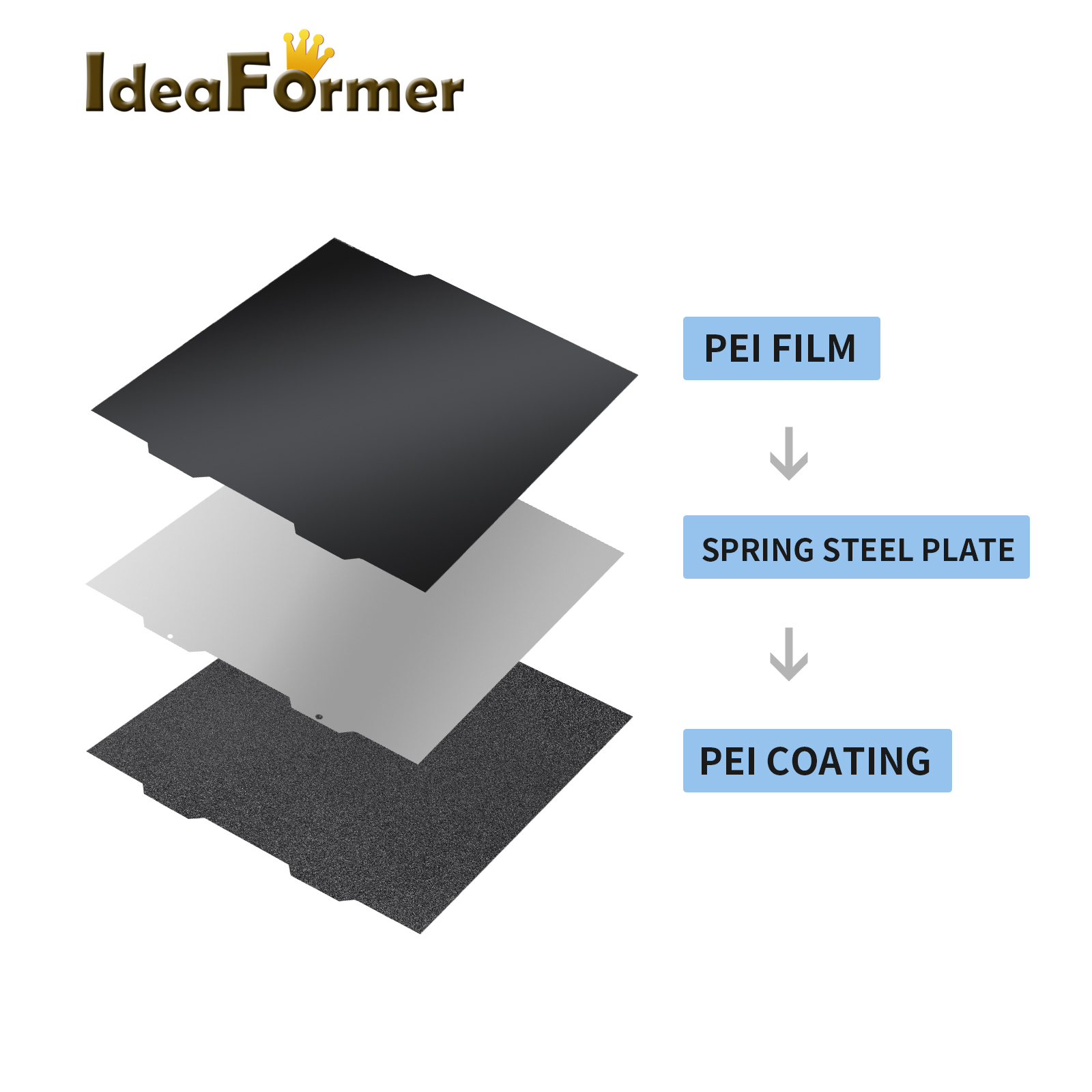 Bambu Lab Build Plate için 1/2 - Pei Sheet incelemesi ve fiyatı