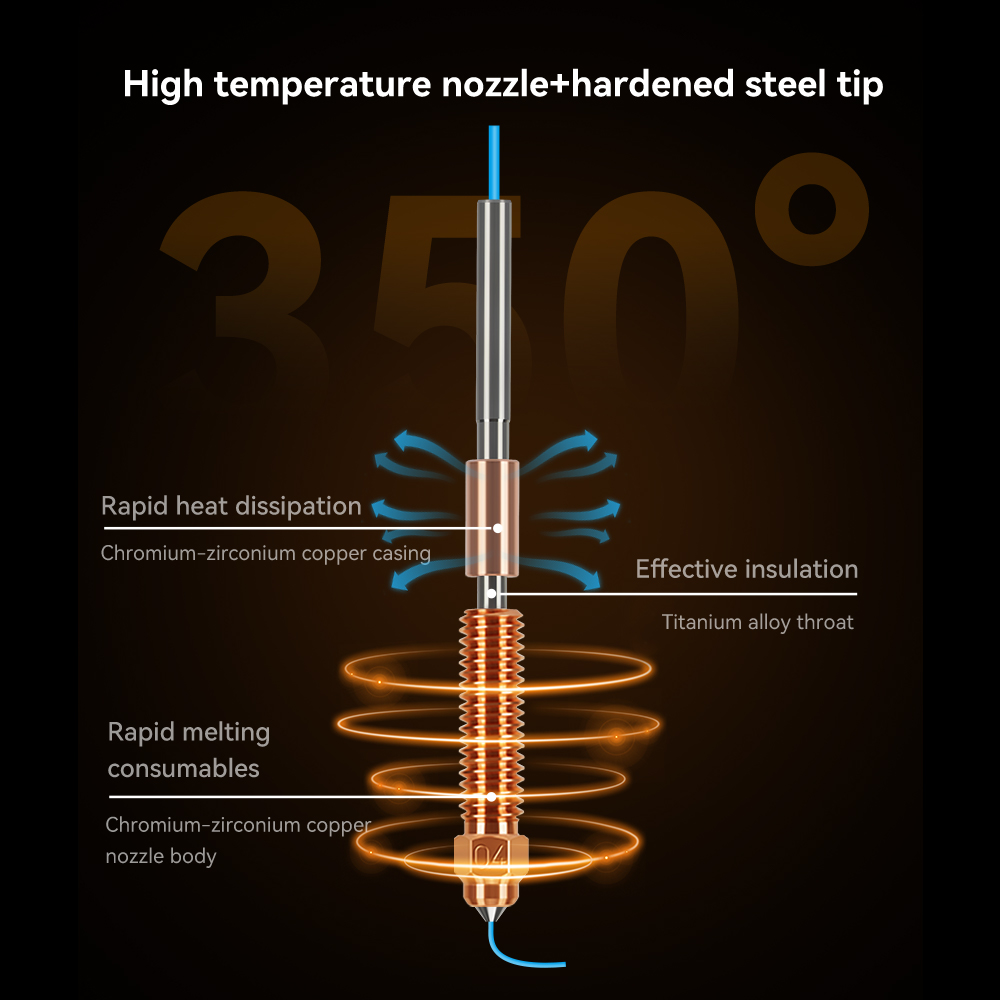 Creality K2/K2 Plus/K2Pro için - Nozzle 0.4Mm Hardened incelemesi ve fiyatı