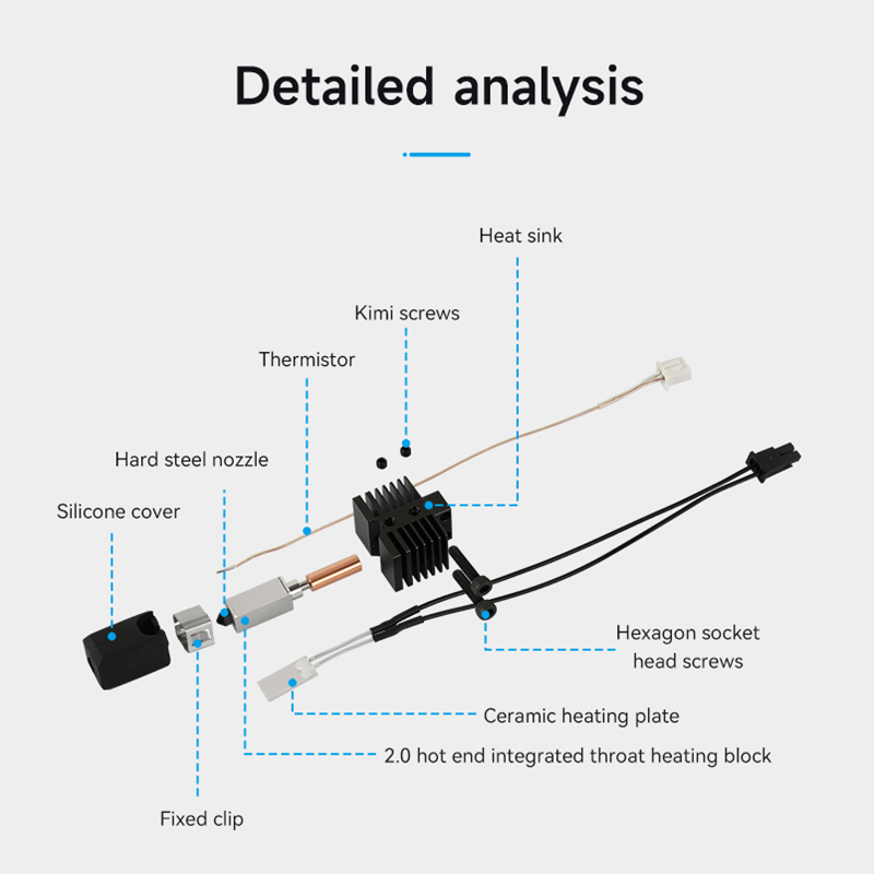 QiDi X plus 3/X max 3 için 0,4 - Nozzle 0.4Mm Hardened incelemesi ve fiyatı