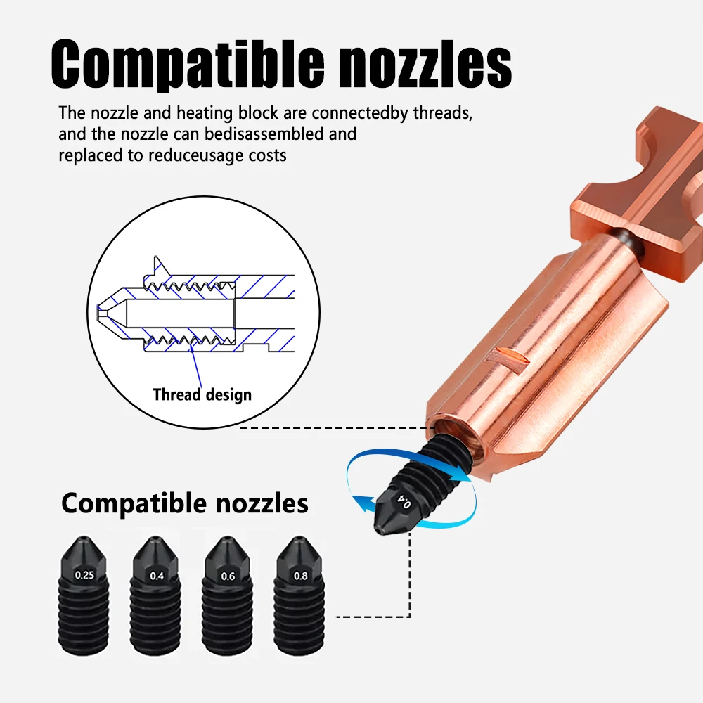 Flashforge AD5X Nozül İçin Yen - Nozzle 0.4Mm Hardened incelemesi ve fiyatı