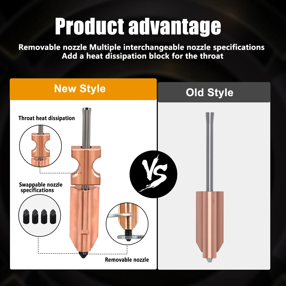 Flashforge AD5X Nozül İçin Yen - Nozzle 0.4Mm Hardened incelemesi ve fiyatı