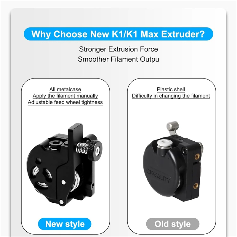 Creality K1 K1C K1Max 3D Yazıc - 3D Printing Gears incelemesi ve fiyatı