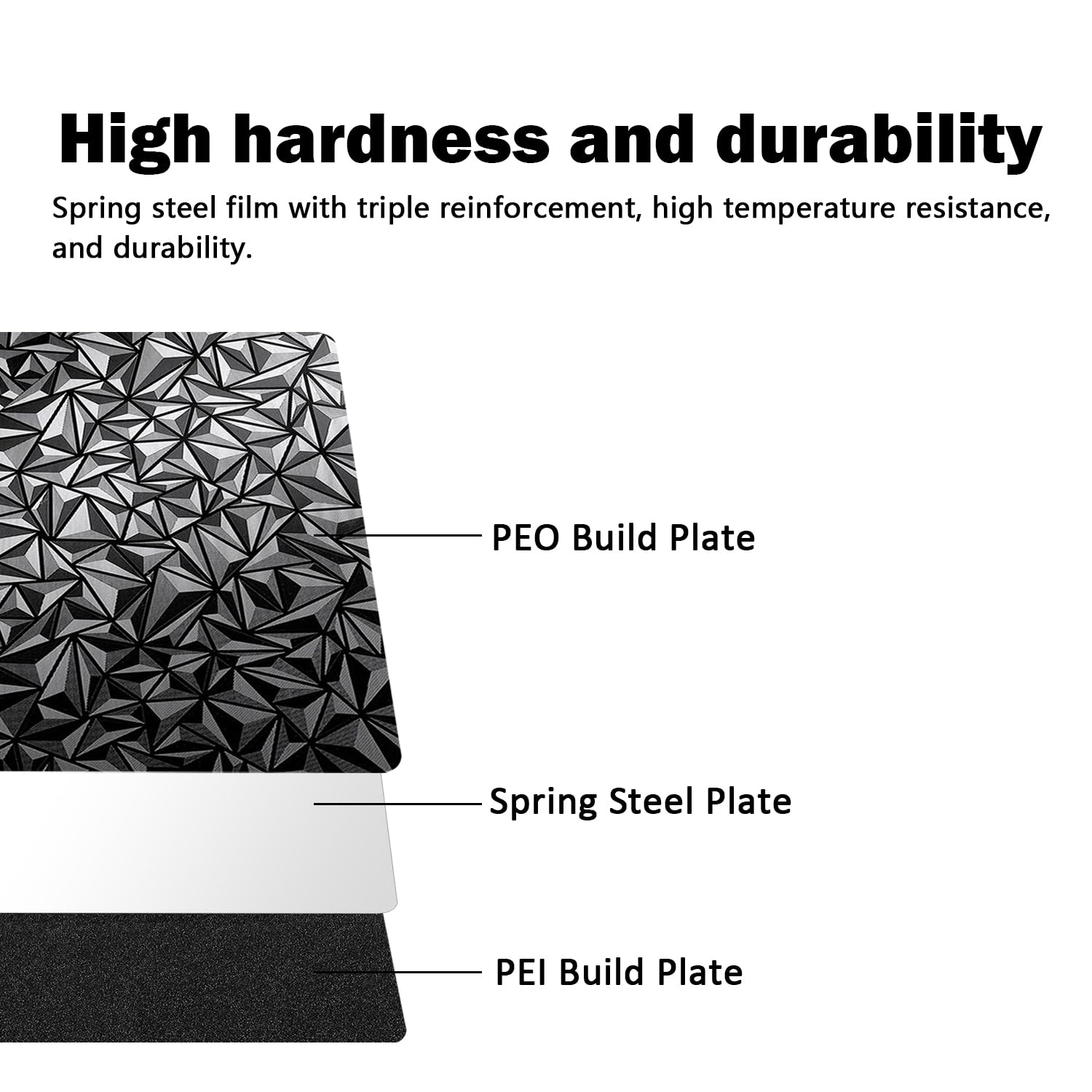 Siyah Dokulu PEI+Pürüzsüz PEO  - Pei Sheet incelemesi ve fiyatı